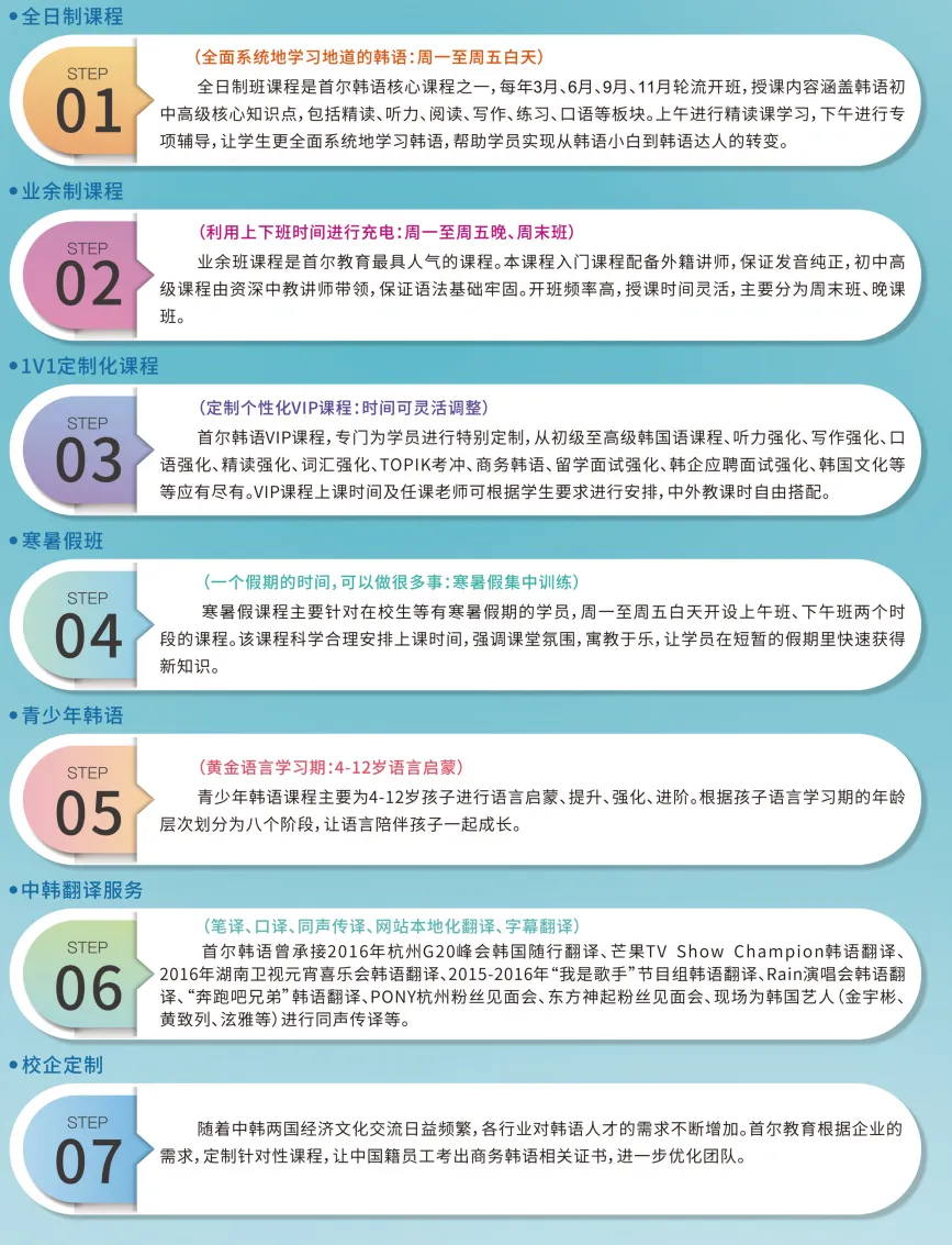 一周一题 || TOPIK中高级真题打卡【写作45】 第40张