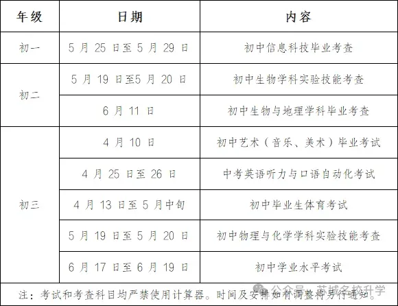 中考时间定了!2026年苏州中考方案出炉 第14张 中考时间定了!2026年苏州中考方案出炉 第14张