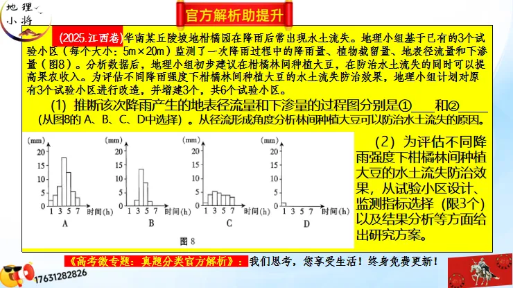 微专题《高考真题分类官方解析》:资源、环境与发展-第16张图片-四季读书网 微专题《高考真题分类官方解析》:资源、环境与发展-第16张图片-四季读书网