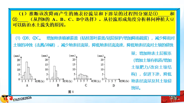 微专题《高考真题分类官方解析》:资源、环境与发展-第18张图片-四季读书网 微专题《高考真题分类官方解析》:资源、环境与发展-第18张图片-四季读书网