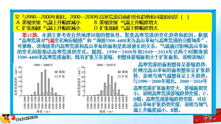 微专题《高考真题分类官方解析》:资源、环境与发展-第25张图片-四季读书网 微专题《高考真题分类官方解析》:资源、环境与发展-第25张图片-四季读书网