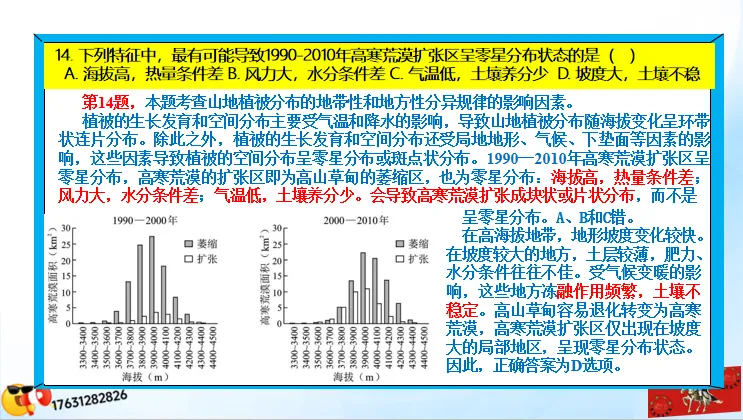 微专题《高考真题分类官方解析》:资源、环境与发展-第27张图片-四季读书网 微专题《高考真题分类官方解析》:资源、环境与发展-第27张图片-四季读书网