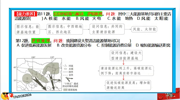 微专题《高考真题分类官方解析》:资源、环境与发展-第52张图片-四季读书网 微专题《高考真题分类官方解析》:资源、环境与发展-第52张图片-四季读书网