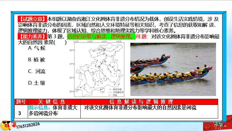 微专题《高考真题分类官方解析》:资源、环境与发展-第66张图片-四季读书网 微专题《高考真题分类官方解析》:资源、环境与发展-第66张图片-四季读书网