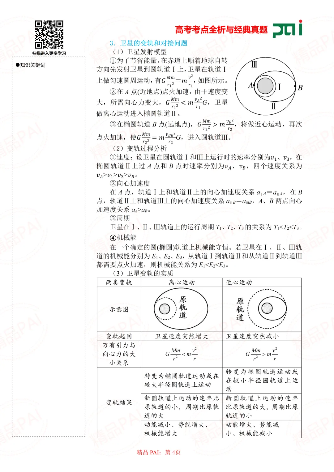 高中物理考点全析与经典真题---必修二:8.人造卫星 宇宙速度-第5张图片-四季读书网