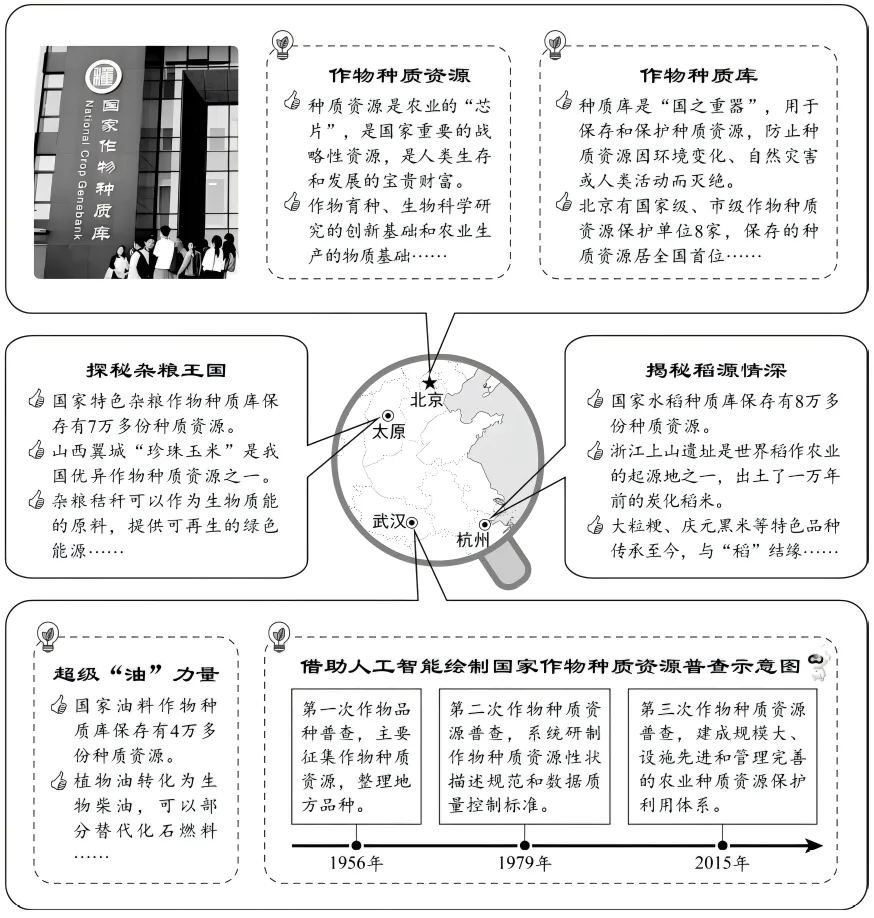 【考点真题汇编】20260409环境安全与国家安全2025年高考分类汇编-第7张图片-四季读书网