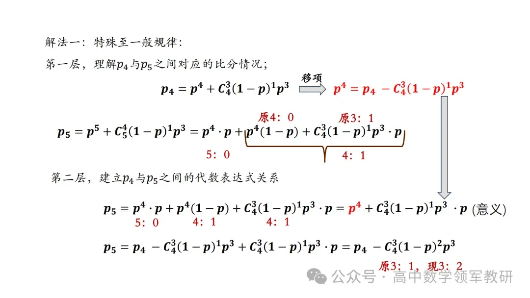 【最新一轮备考策略】聚焦情境 精研真题 善用AI——2027年高考高效备考策略F71-第25张图片-四季读书网