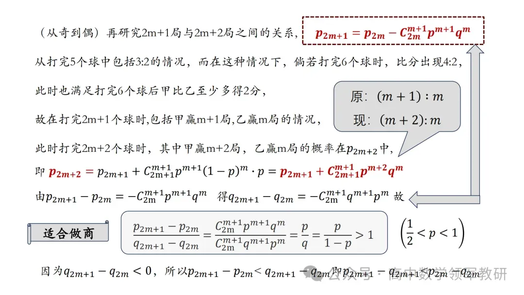 【最新一轮备考策略】聚焦情境 精研真题 善用AI——2027年高考高效备考策略F71-第27张图片-四季读书网