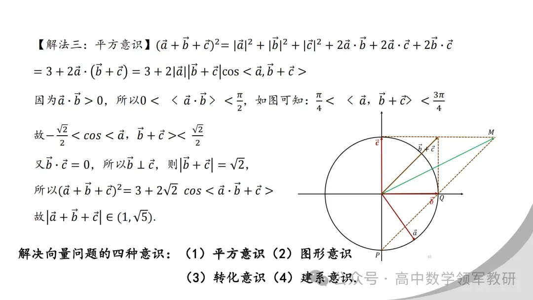 【最新一轮备考策略】聚焦情境 精研真题 善用AI——2027年高考高效备考策略F71-第52张图片-四季读书网