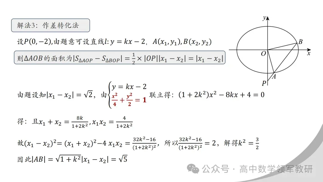 【最新一轮备考策略】聚焦情境 精研真题 善用AI——2027年高考高效备考策略F71-第62张图片-四季读书网