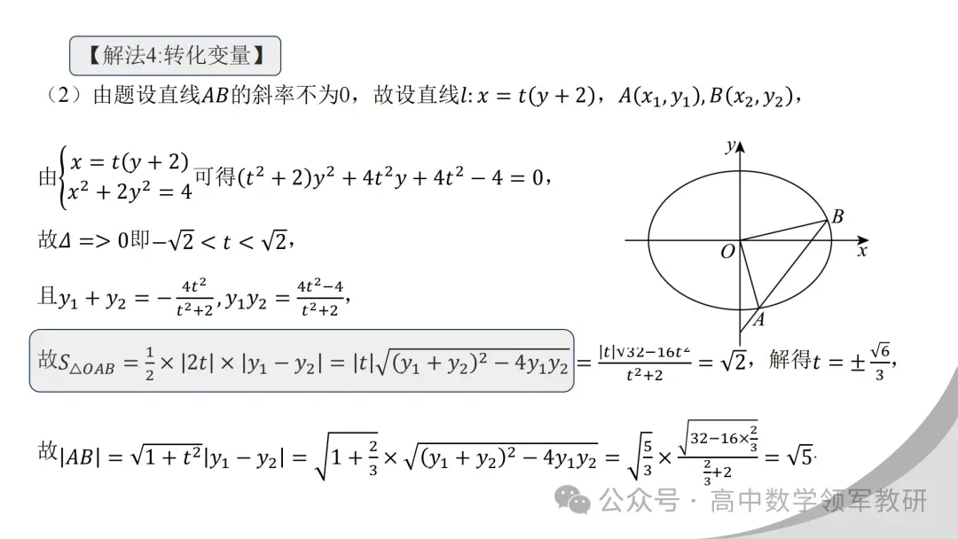 【最新一轮备考策略】聚焦情境 精研真题 善用AI——2027年高考高效备考策略F71-第63张图片-四季读书网