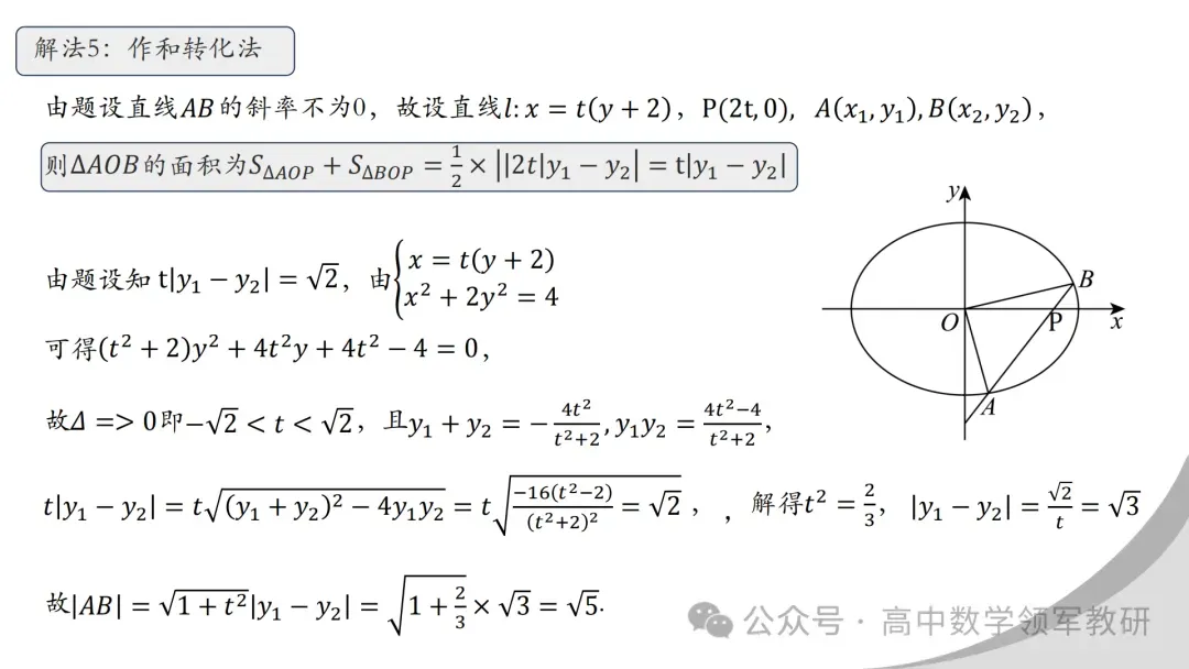 【最新一轮备考策略】聚焦情境 精研真题 善用AI——2027年高考高效备考策略F71-第64张图片-四季读书网