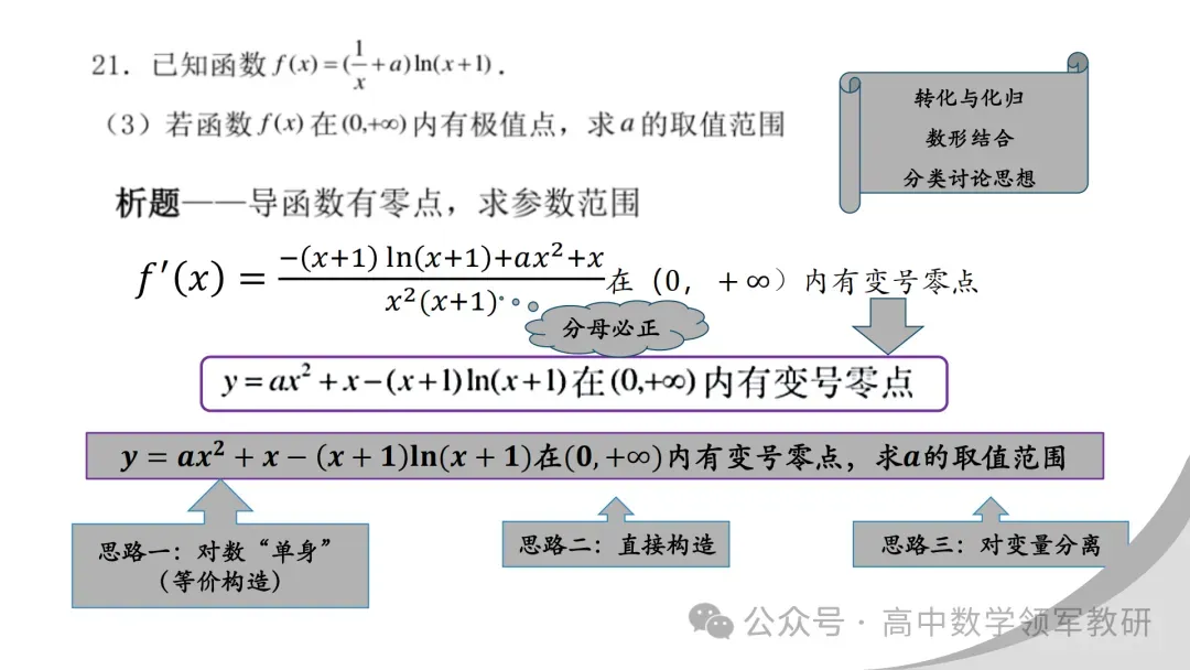 【最新一轮备考策略】聚焦情境 精研真题 善用AI——2027年高考高效备考策略F71-第67张图片-四季读书网