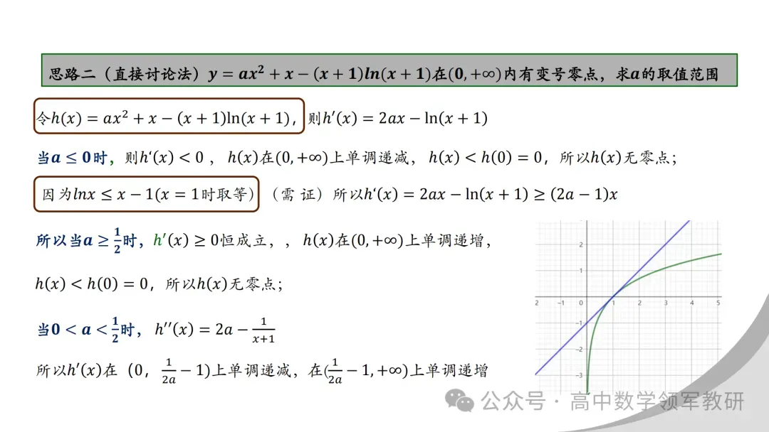 【最新一轮备考策略】聚焦情境 精研真题 善用AI——2027年高考高效备考策略F71-第72张图片-四季读书网