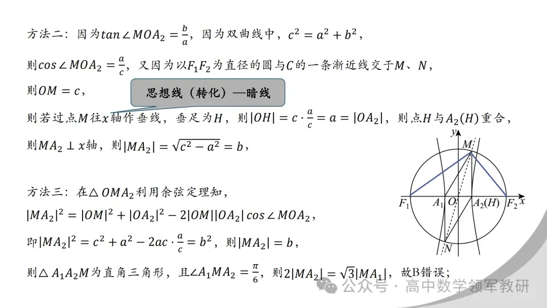 【最新一轮备考策略】聚焦情境 精研真题 善用AI——2027年高考高效备考策略F71-第82张图片-四季读书网