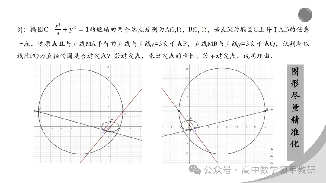 【最新一轮备考策略】聚焦情境 精研真题 善用AI——2027年高考高效备考策略F71-第85张图片-四季读书网
