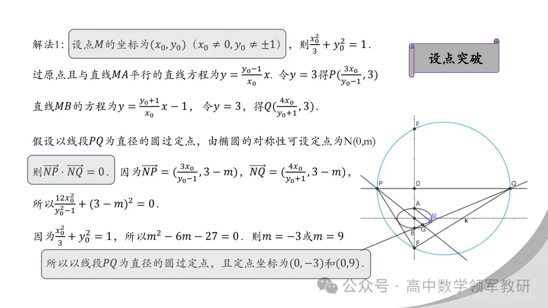 【最新一轮备考策略】聚焦情境 精研真题 善用AI——2027年高考高效备考策略F71-第86张图片-四季读书网