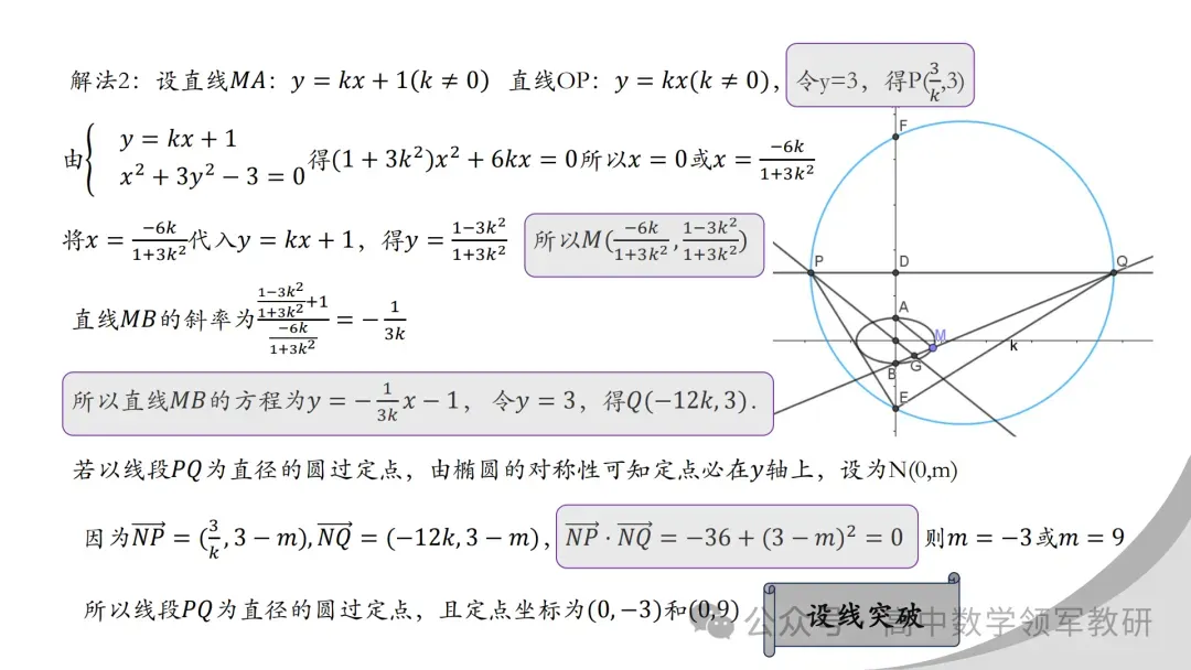 【最新一轮备考策略】聚焦情境 精研真题 善用AI——2027年高考高效备考策略F71-第87张图片-四季读书网