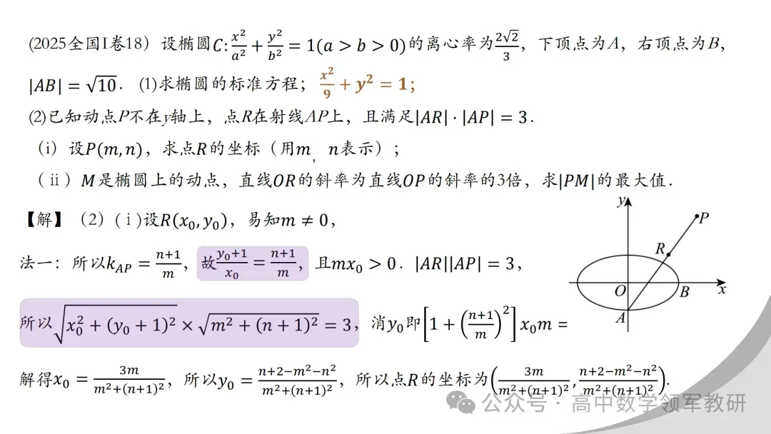 【最新一轮备考策略】聚焦情境 精研真题 善用AI——2027年高考高效备考策略F71-第99张图片-四季读书网