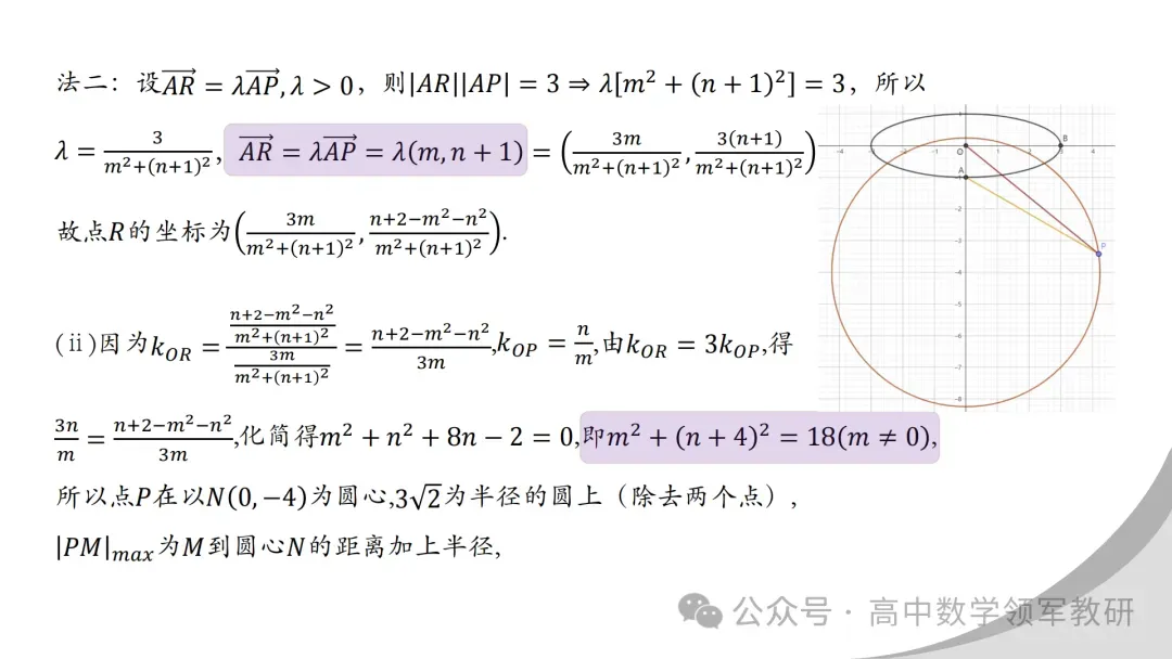 【最新一轮备考策略】聚焦情境 精研真题 善用AI——2027年高考高效备考策略F71-第100张图片-四季读书网