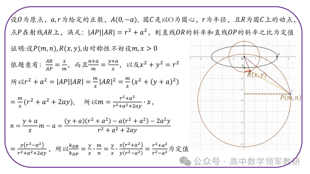 【最新一轮备考策略】聚焦情境 精研真题 善用AI——2027年高考高效备考策略F71-第103张图片-四季读书网