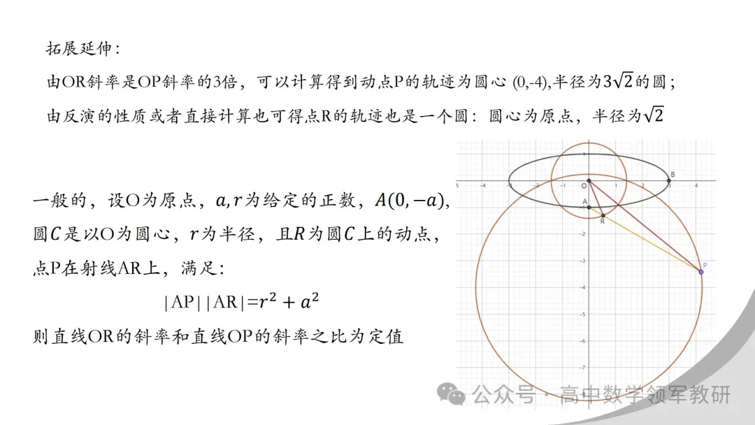 【最新一轮备考策略】聚焦情境 精研真题 善用AI——2027年高考高效备考策略F71-第102张图片-四季读书网