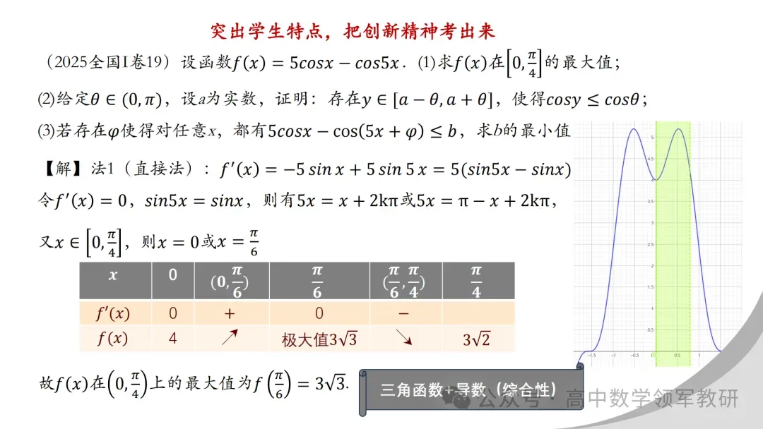 【最新一轮备考策略】聚焦情境 精研真题 善用AI——2027年高考高效备考策略F71-第117张图片-四季读书网