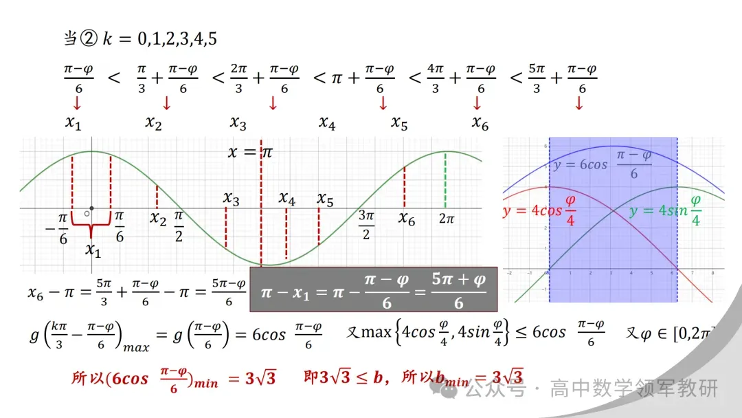 【最新一轮备考策略】聚焦情境 精研真题 善用AI——2027年高考高效备考策略F71-第124张图片-四季读书网