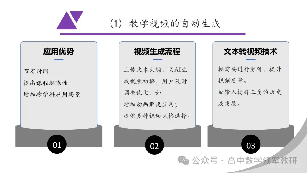 【最新一轮备考策略】聚焦情境 精研真题 善用AI——2027年高考高效备考策略F71-第132张图片-四季读书网