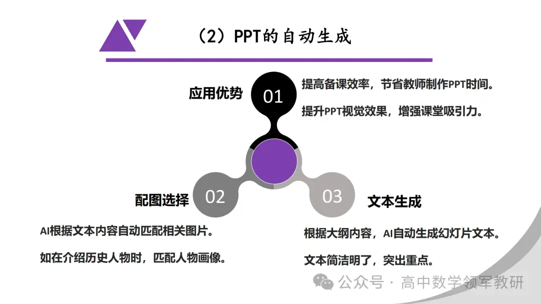 【最新一轮备考策略】聚焦情境 精研真题 善用AI——2027年高考高效备考策略F71-第134张图片-四季读书网