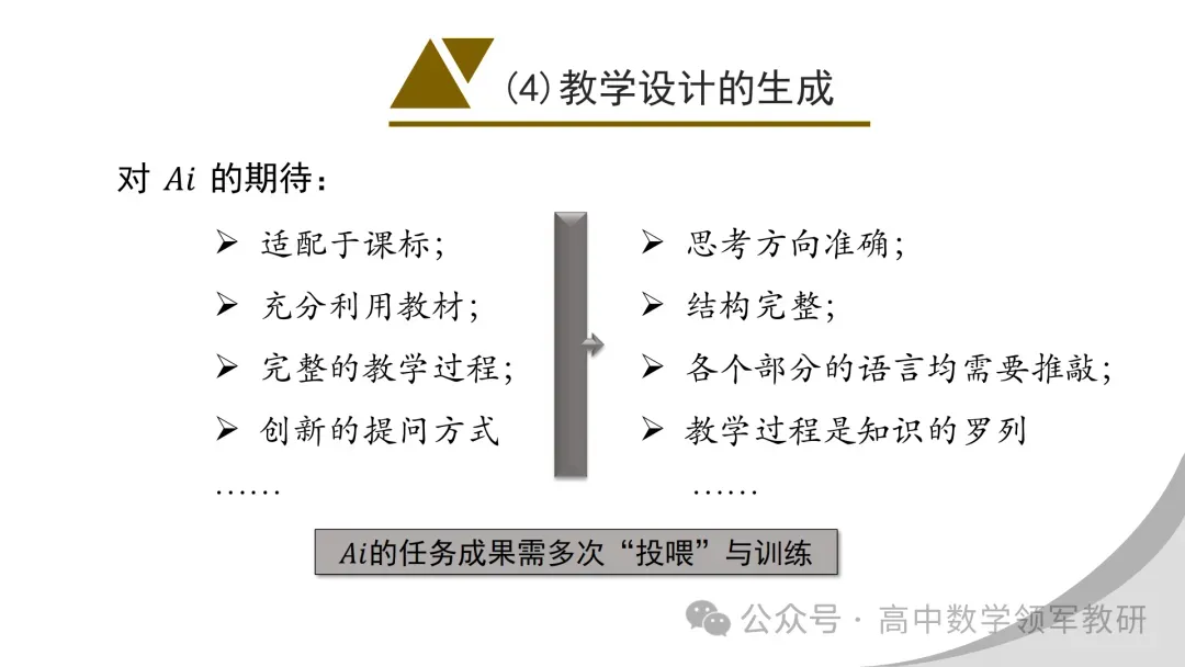 【最新一轮备考策略】聚焦情境 精研真题 善用AI——2027年高考高效备考策略F71-第141张图片-四季读书网