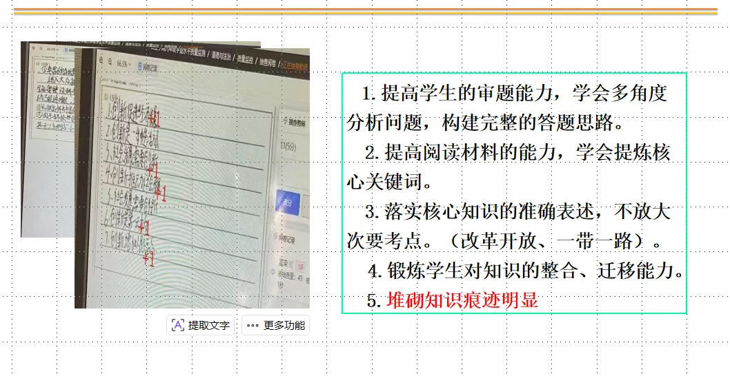 【教学评价研究】正确认识试卷讲评课,才能做好试卷讲评课——面向林东六中的微讲座(后附典型课例、教研组研究报告)-第12张图片-四季读书网