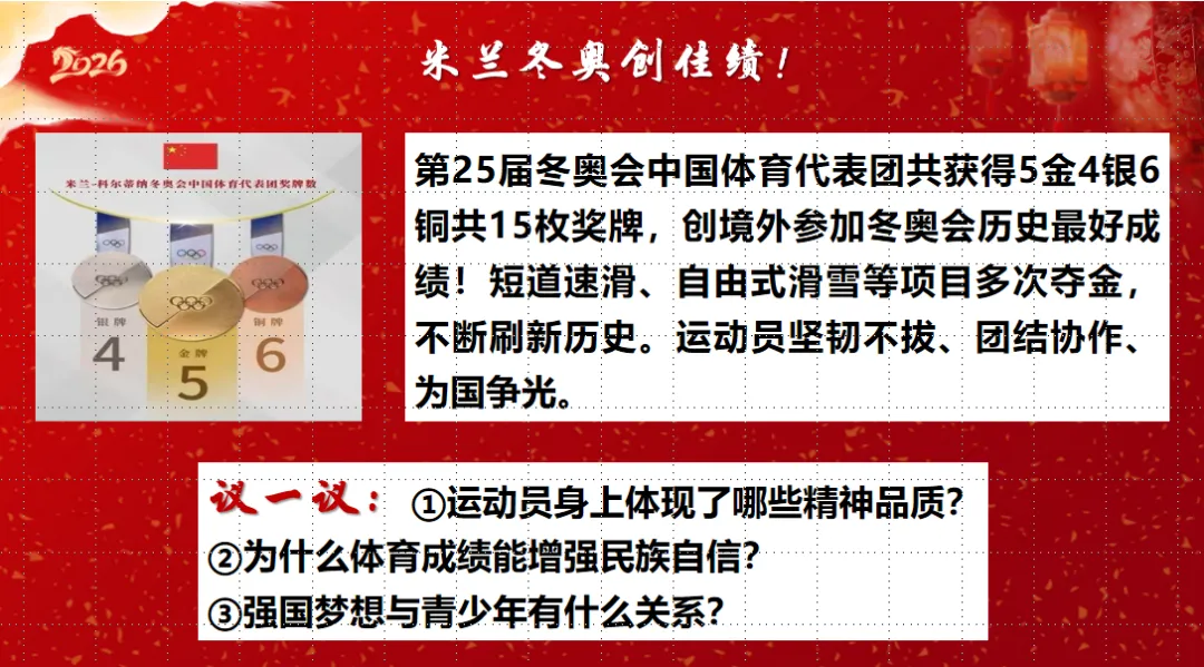 【教学评价研究】正确认识试卷讲评课,才能做好试卷讲评课——面向林东六中的微讲座(后附典型课例、教研组研究报告)-第26张图片-四季读书网