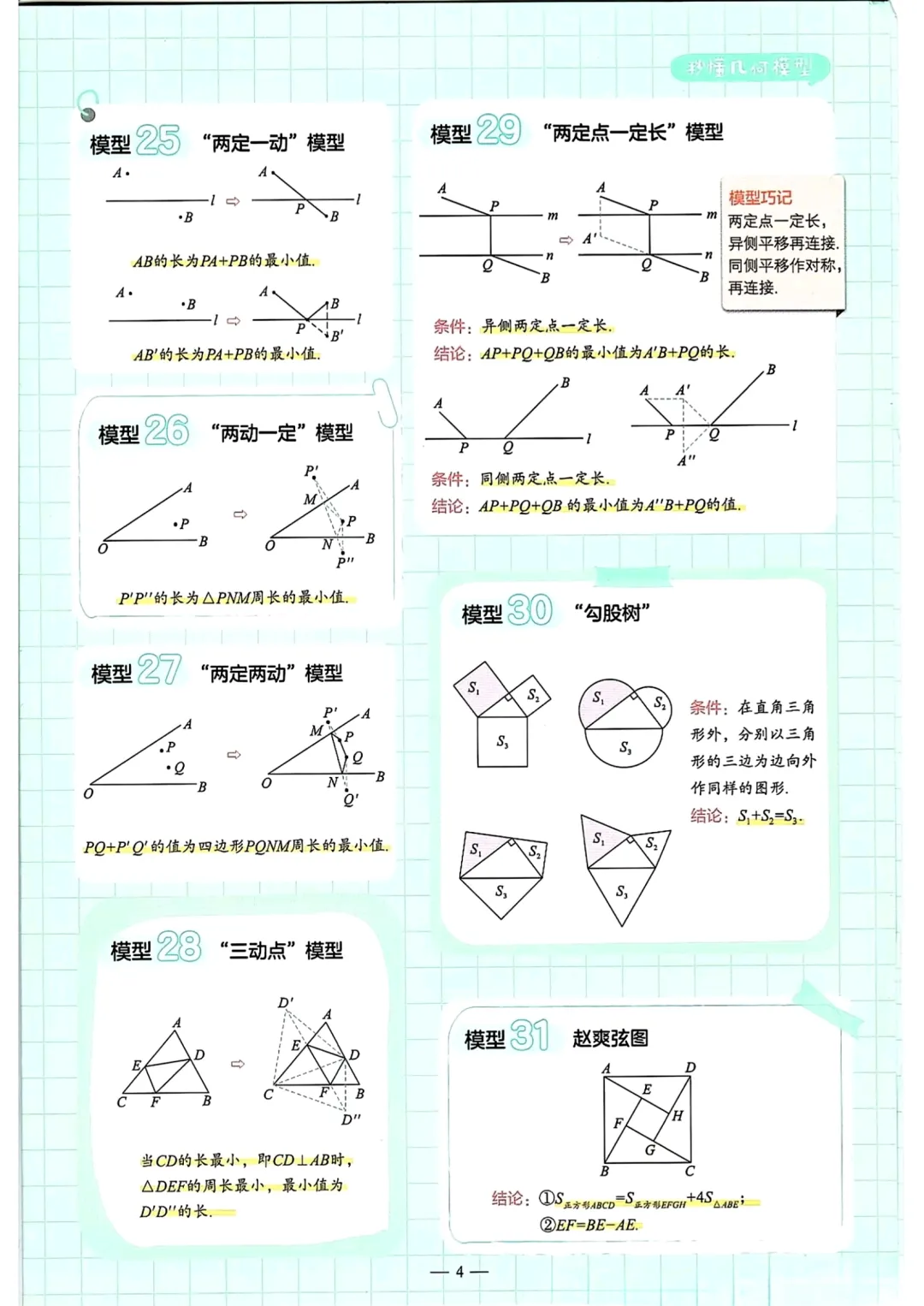 中考数学——考点速记手册-第4张图片-四季读书网