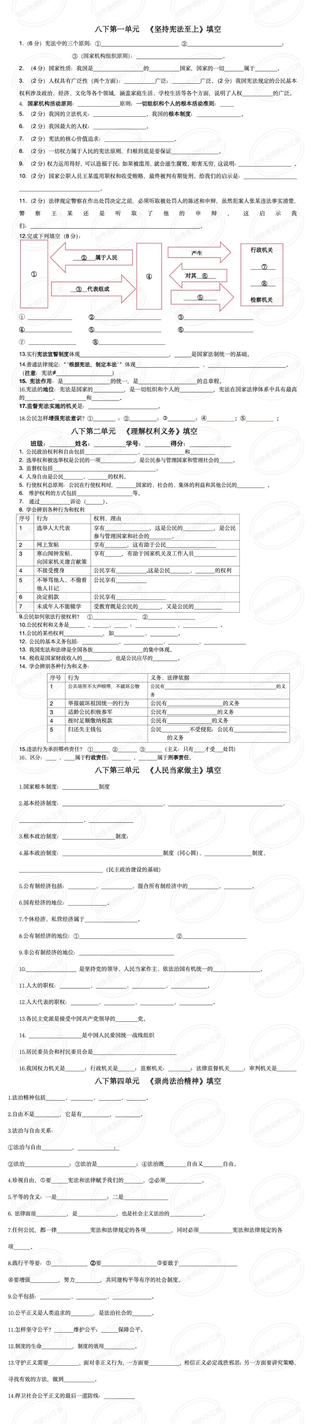中考一轮复习:一节课复习完八年级下册!八年级下册道德与法治全册核心知识串讲(后附挖空版文档免费下载链接)-第11张图片-四季读书网 中考一轮复习:一节课复习完八年级下册!八年级下册道德与法治全册核心知识串讲(后附挖空版文档免费下载链接)-第11张图片-四季读书网