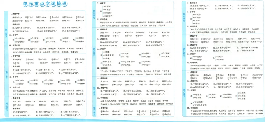 26春《亮点给力同步跟踪大试卷》语文一二三四五六年级下册(电子版可打印)-第4张图片-四季读书网 26春《亮点给力同步跟踪大试卷》语文一二三四五六年级下册(电子版可打印)-第4张图片-四季读书网
