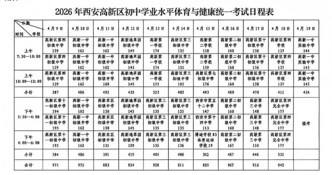 考生关注!西安多区中考体育考点公布!-第3张图片-四季读书网