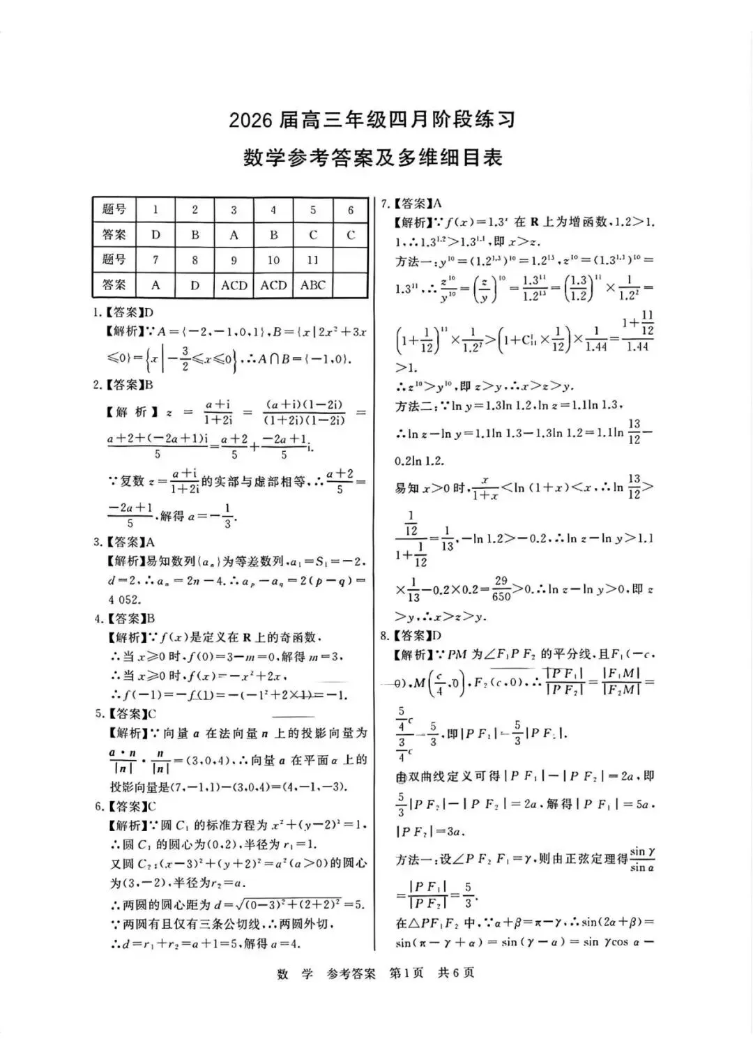 2026届T8联考(八省联考)高考数学试卷+答案解析-第5张图片-四季读书网