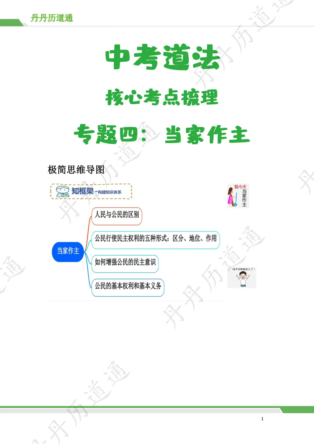 【中考道法】《当家作主》两张思维导图+两张核心框架图+1个视频,丹丹老师一次讲清(可领取电子版)-第2张图片-四季读书网