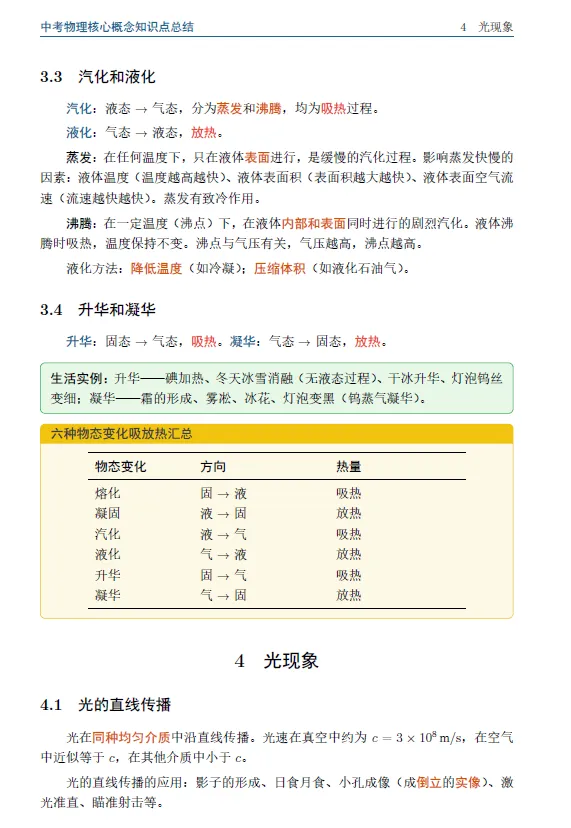 中考物理核心概念知识点总结 第4张 中考物理核心概念知识点总结 第4张
