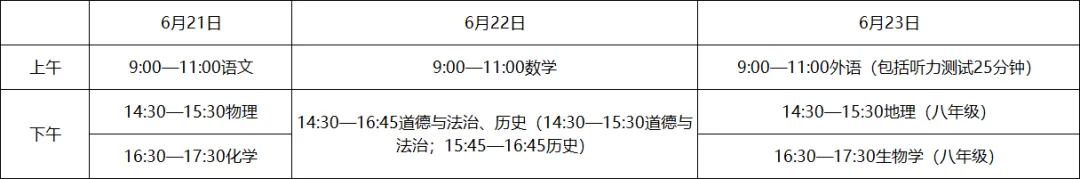 2026河北中考安排出炉! 第6张 2026河北中考安排出炉! 第6张