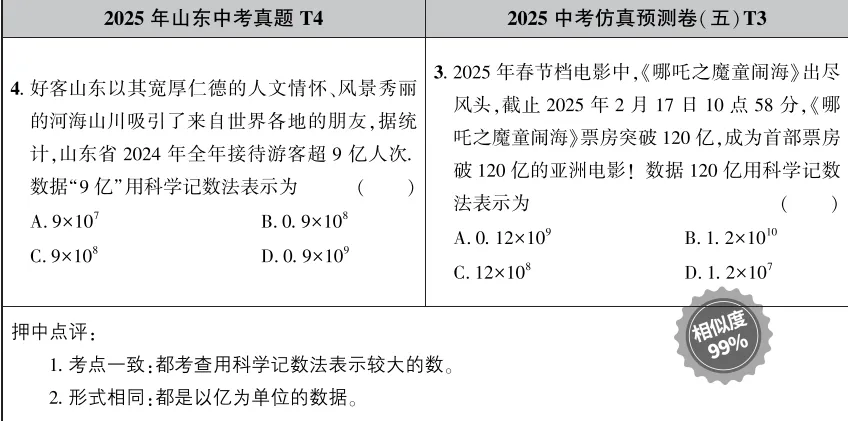 2026山东中考全科模拟真题到手了吗?! 第6张 2026山东中考全科模拟真题到手了吗?! 第6张