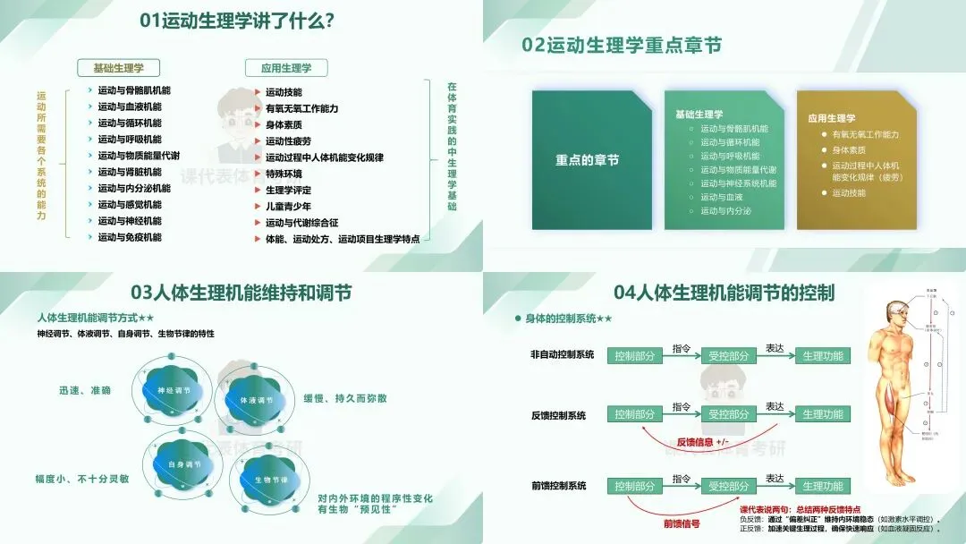 摊牌了,北体346、613、612真题系统级全解析免费使用,并有北体AI知识库加持方向分析!-第19张图片-四季读书网