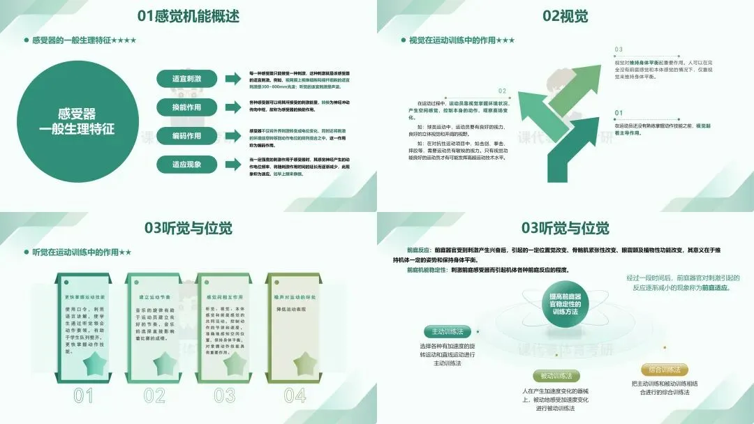 摊牌了,北体346、613、612真题系统级全解析免费使用,并有北体AI知识库加持方向分析!-第26张图片-四季读书网