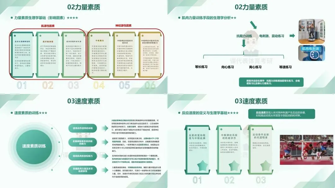 摊牌了,北体346、613、612真题系统级全解析免费使用,并有北体AI知识库加持方向分析!-第31张图片-四季读书网