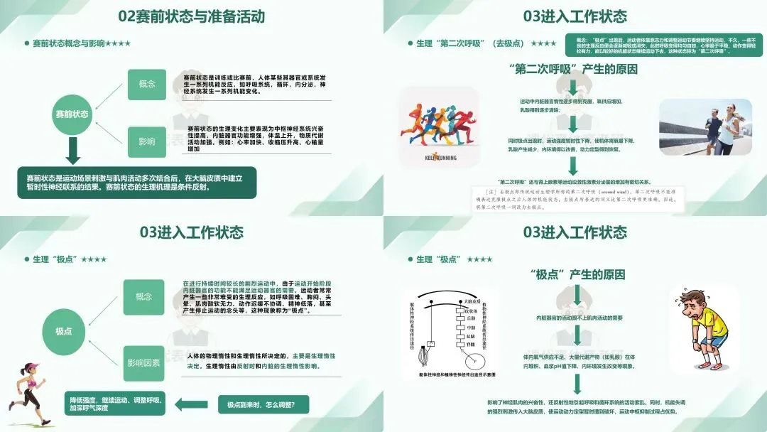 摊牌了,北体346、613、612真题系统级全解析免费使用,并有北体AI知识库加持方向分析!-第32张图片-四季读书网