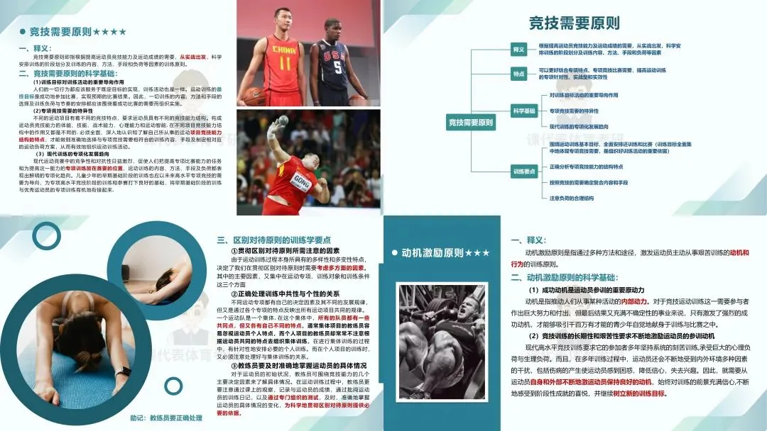 摊牌了,北体346、613、612真题系统级全解析免费使用,并有北体AI知识库加持方向分析!-第35张图片-四季读书网