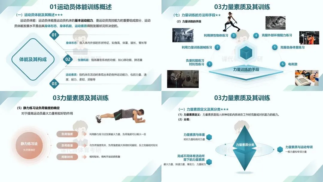 摊牌了,北体346、613、612真题系统级全解析免费使用,并有北体AI知识库加持方向分析!-第37张图片-四季读书网