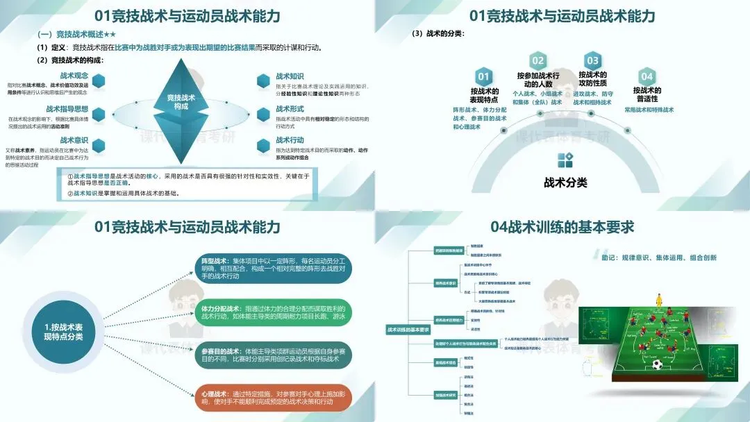 摊牌了,北体346、613、612真题系统级全解析免费使用,并有北体AI知识库加持方向分析!-第39张图片-四季读书网