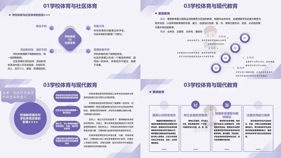摊牌了,北体346、613、612真题系统级全解析免费使用,并有北体AI知识库加持方向分析!-第43张图片-四季读书网